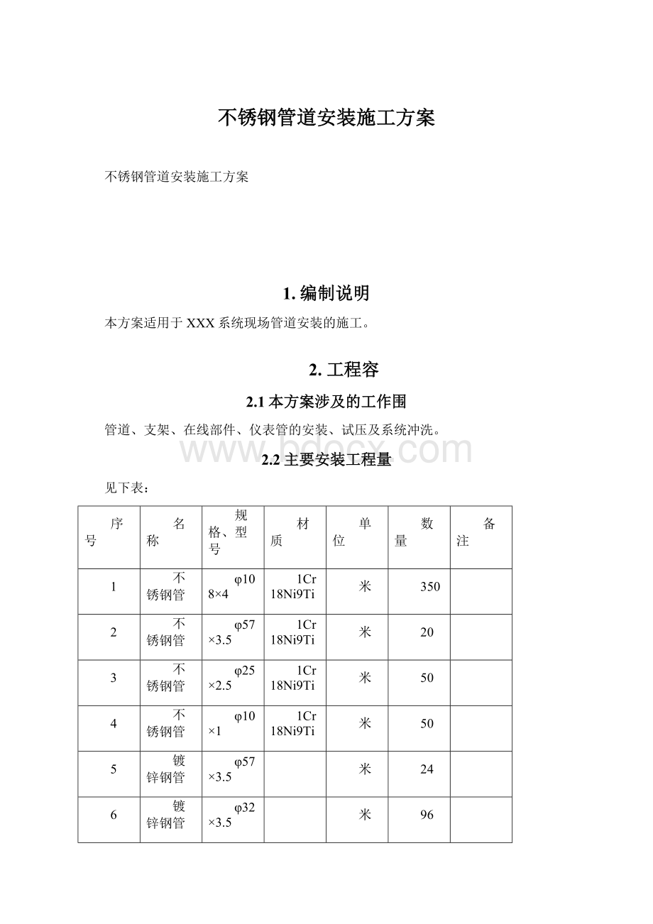 不锈钢管道安装施工方案.docx_第1页