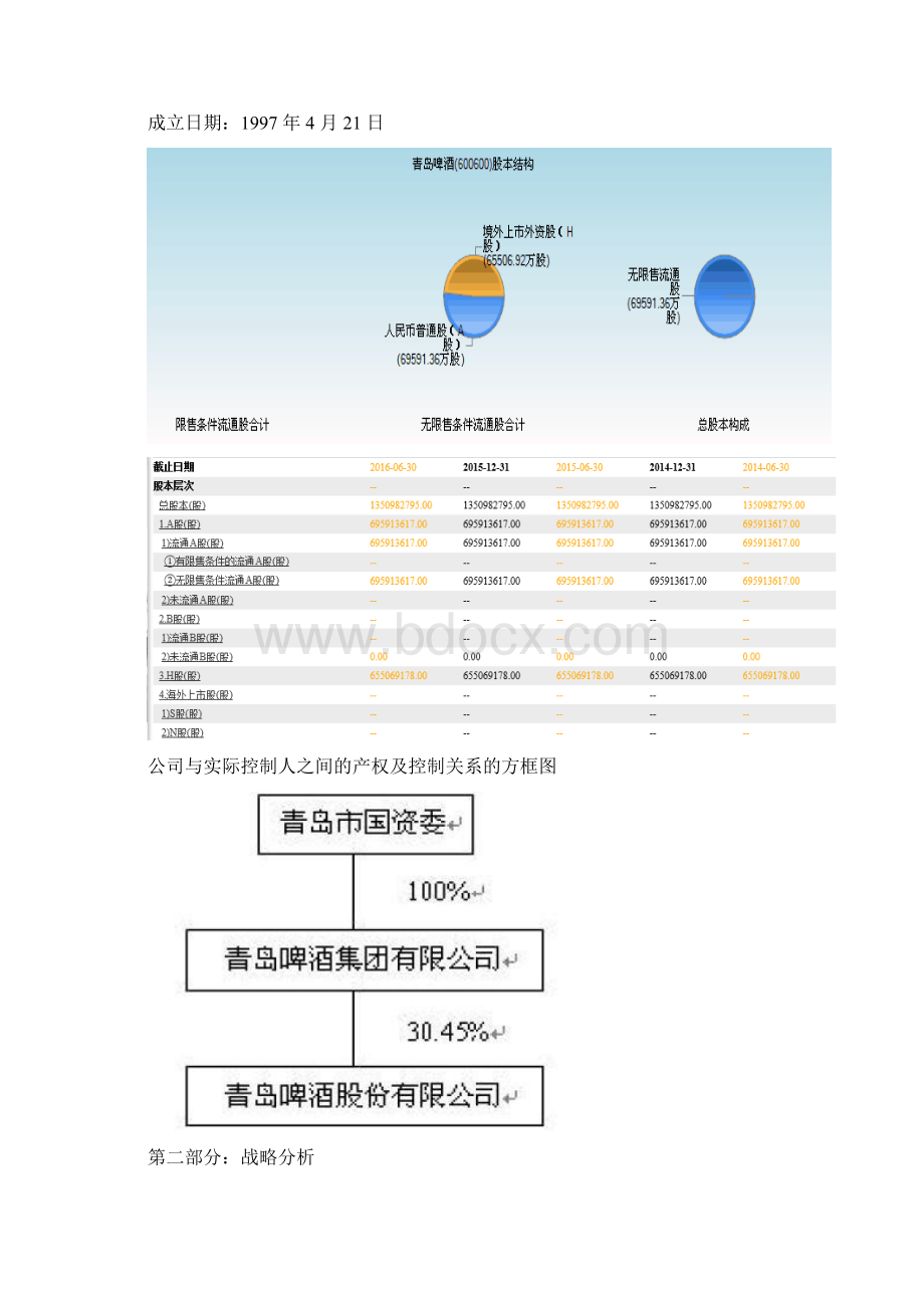 青岛啤酒财务报表分析报告.docx_第3页