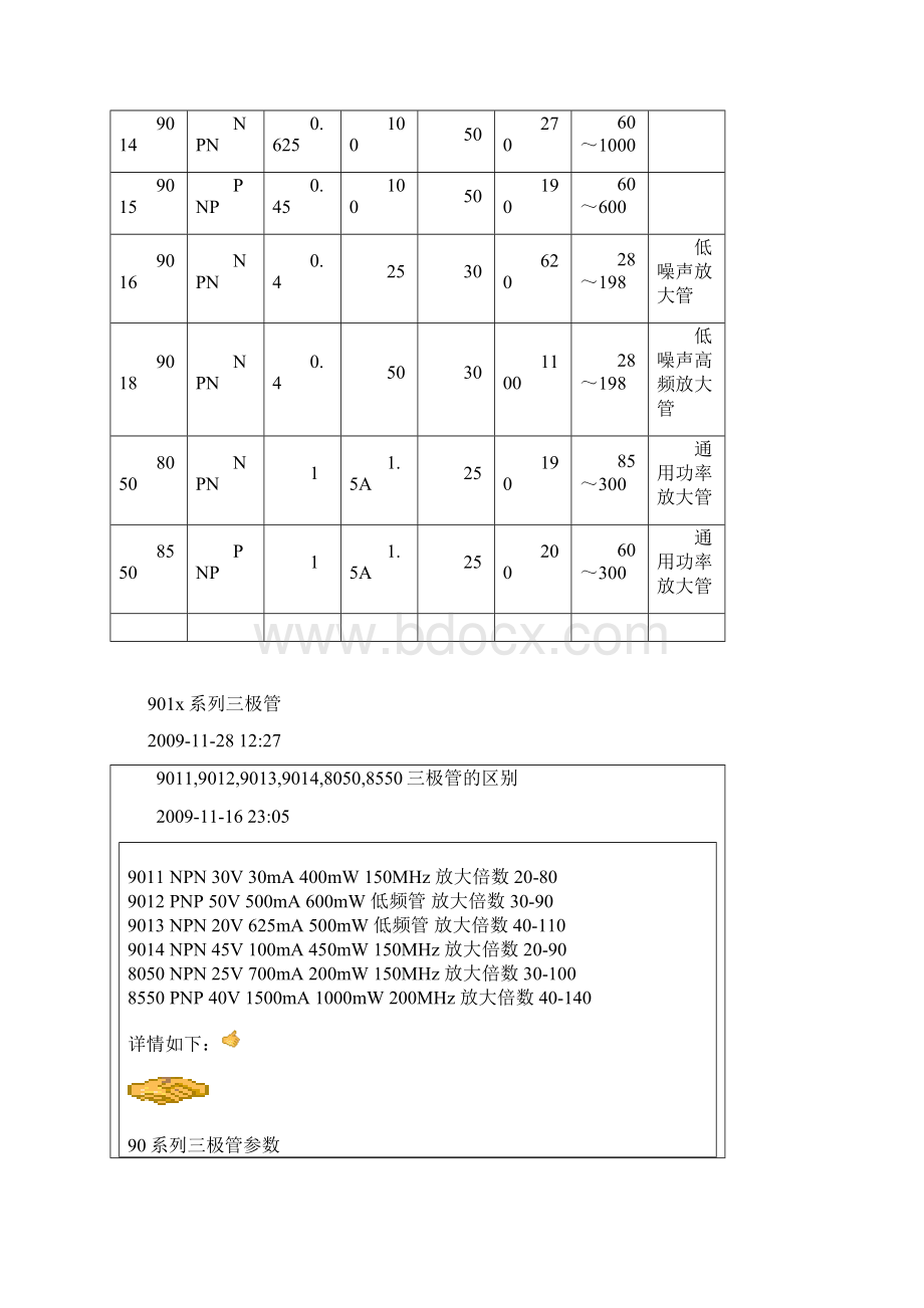 NPN与PNP区别和应用.docx_第3页