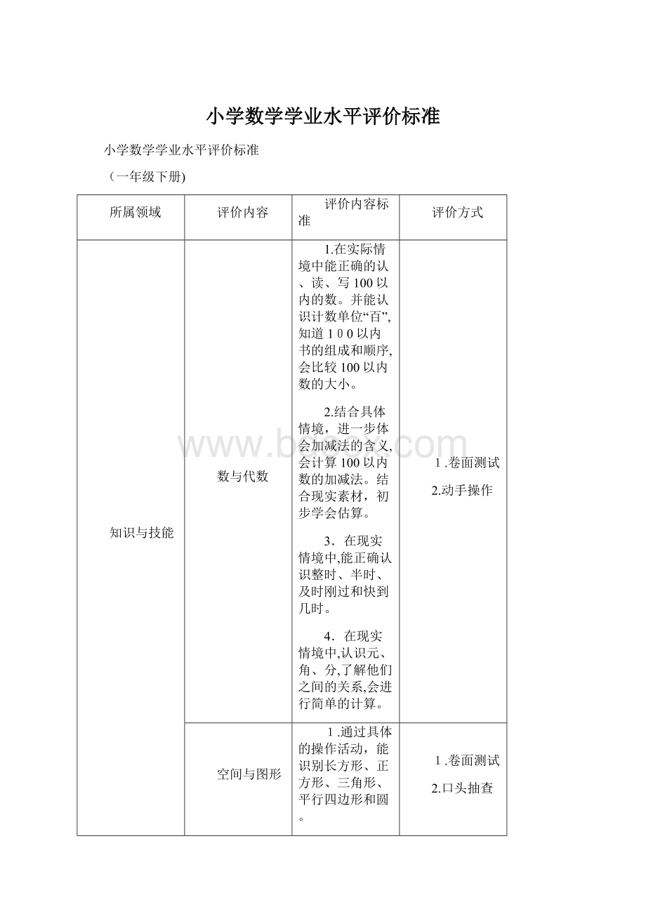 小学数学学业水平评价标准.docx_第1页