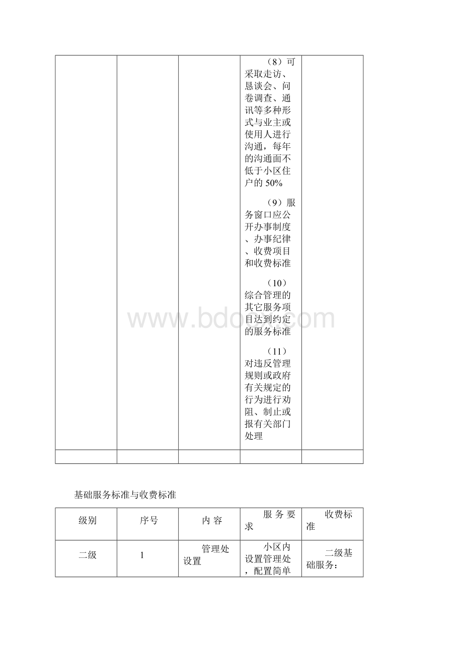 住宅物业服务等级标准及收费指导价.docx_第3页