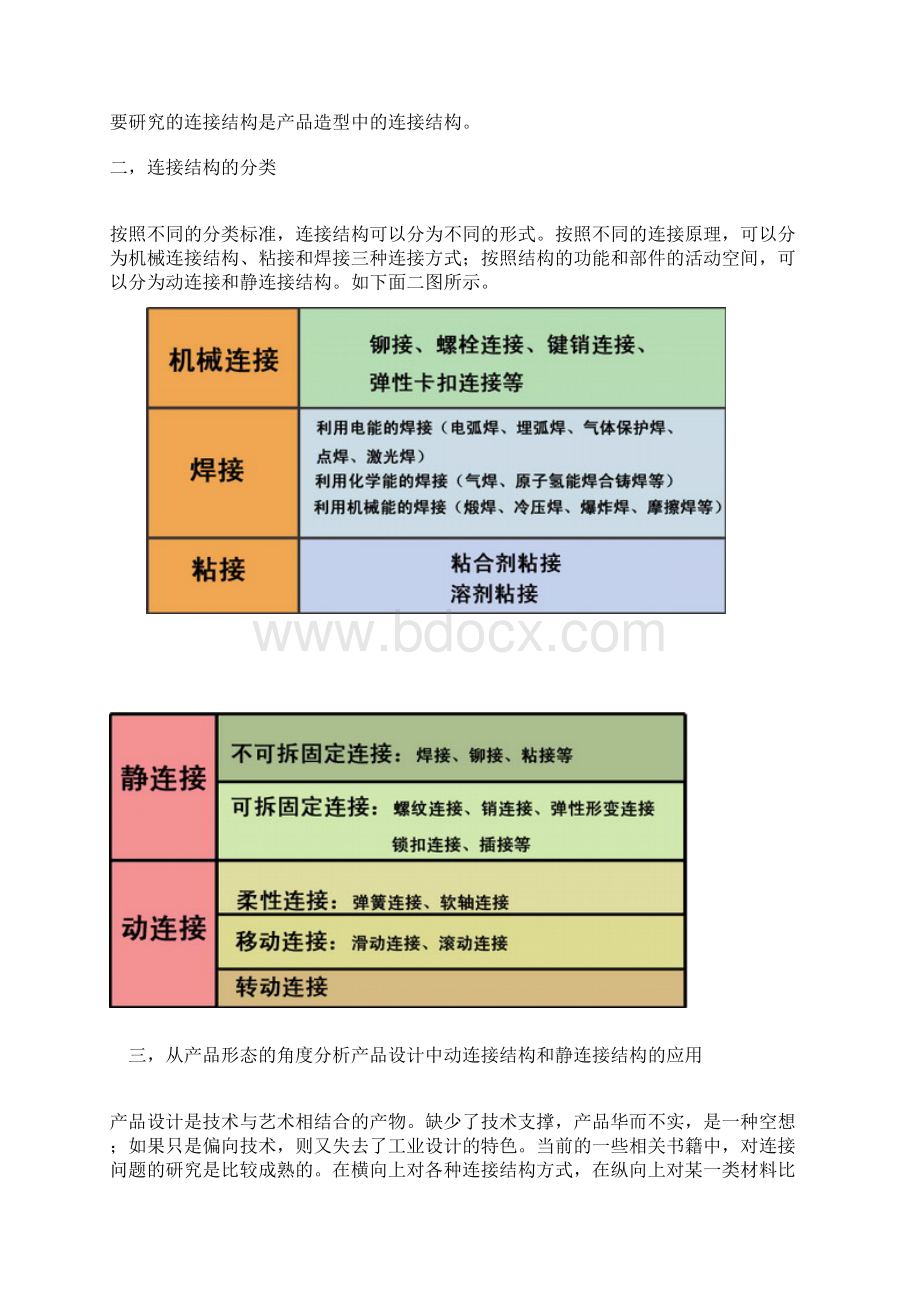 连接结构在产品设计中的应用.docx_第2页