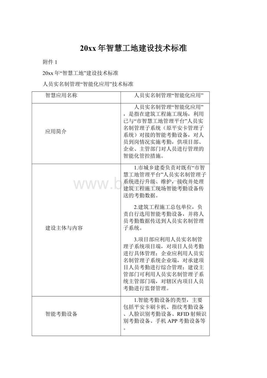 20xx年智慧工地建设技术标准Word文档下载推荐.docx_第1页