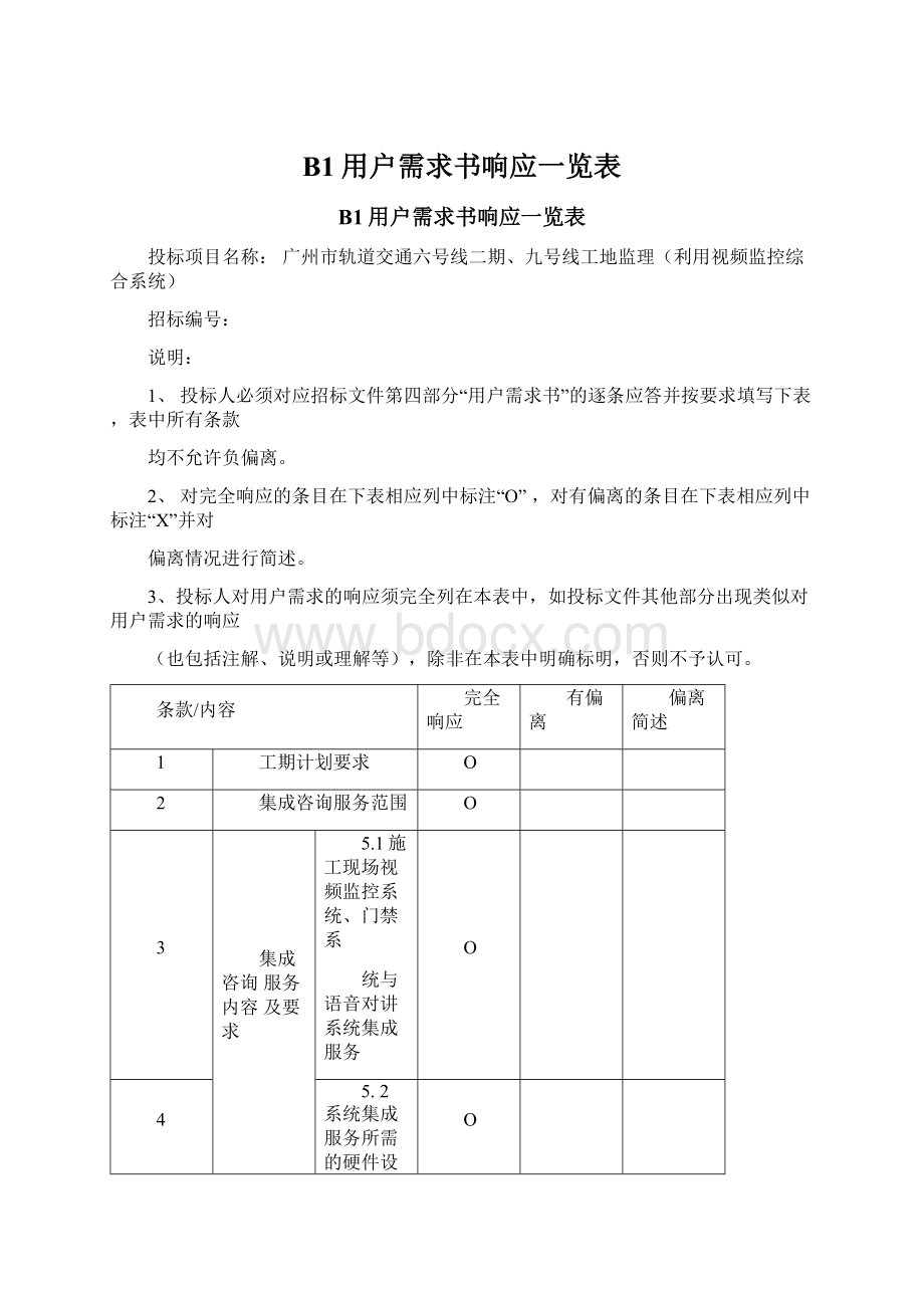 B1用户需求书响应一览表.docx_第1页