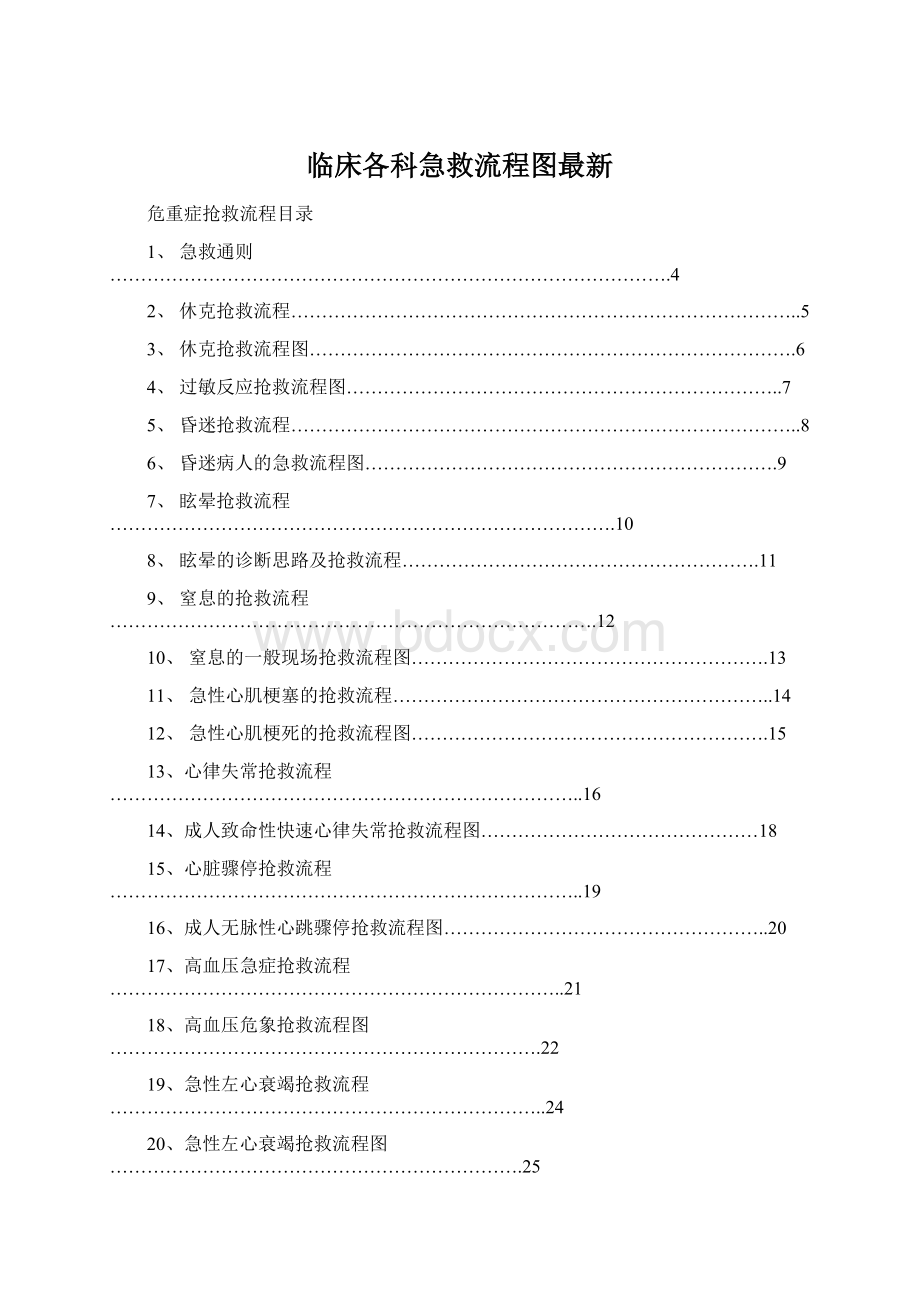 临床各科急救流程图最新.docx_第1页