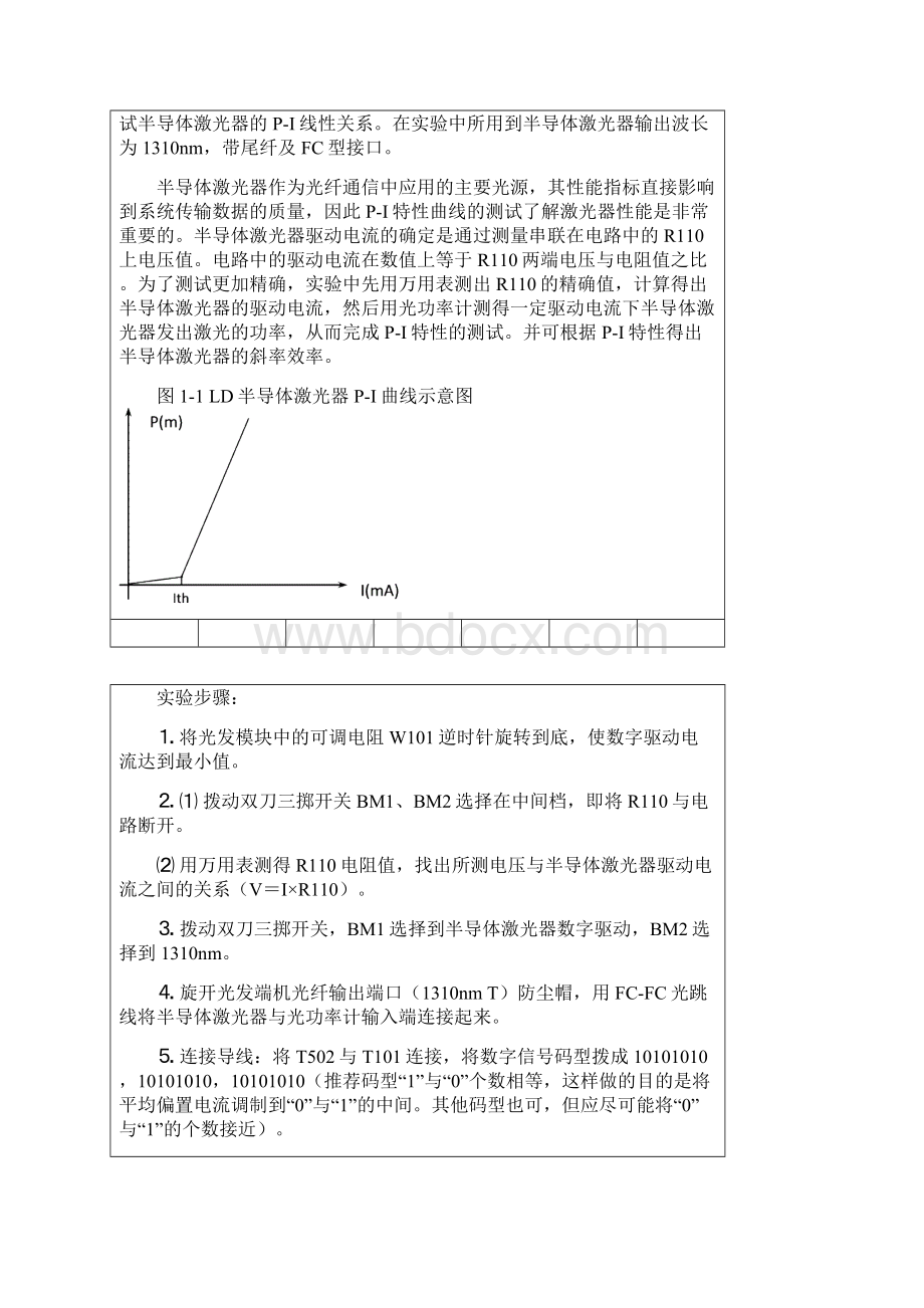 光纤通信实验报告.docx_第3页