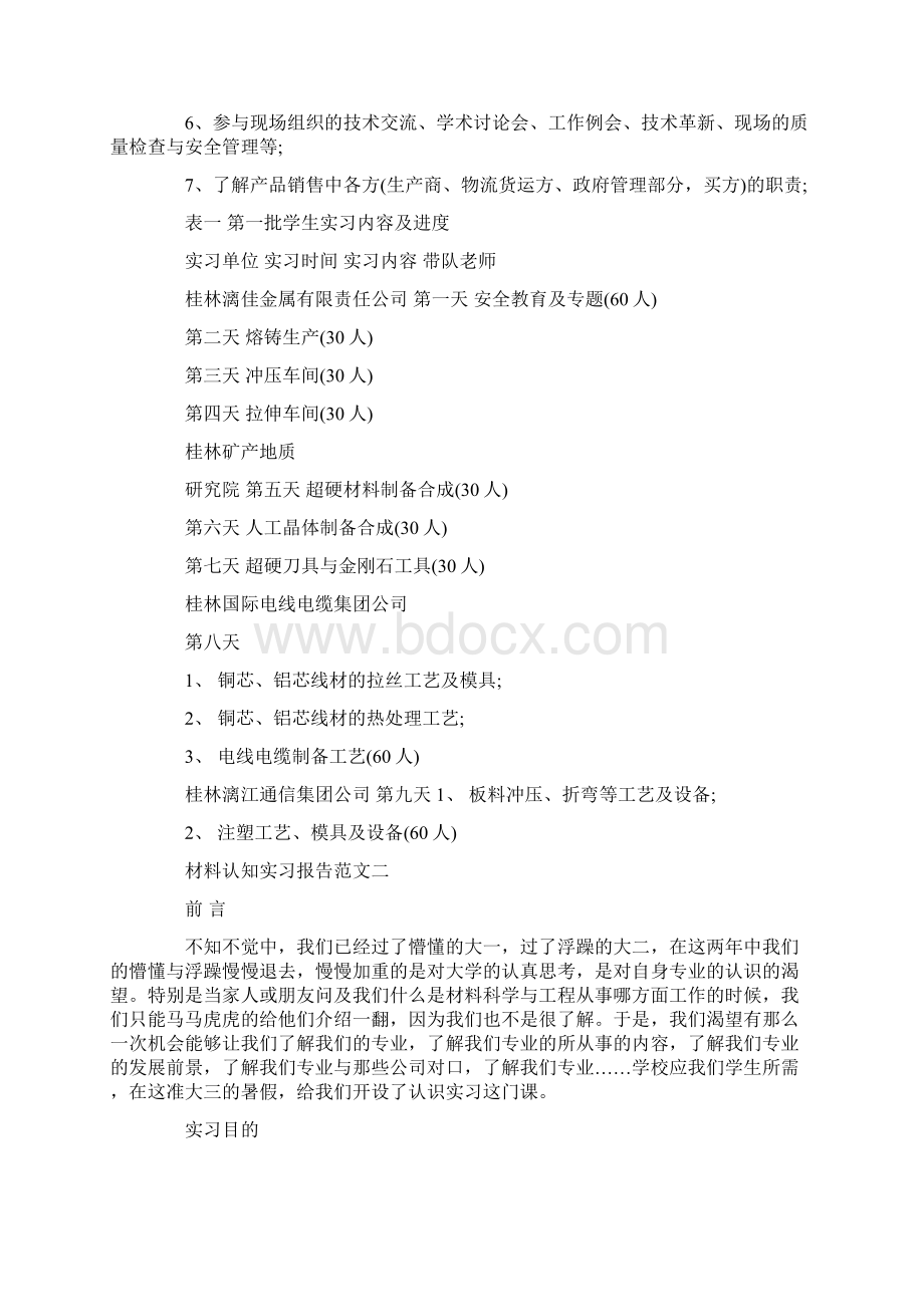 材料认知实习报告范文.docx_第2页