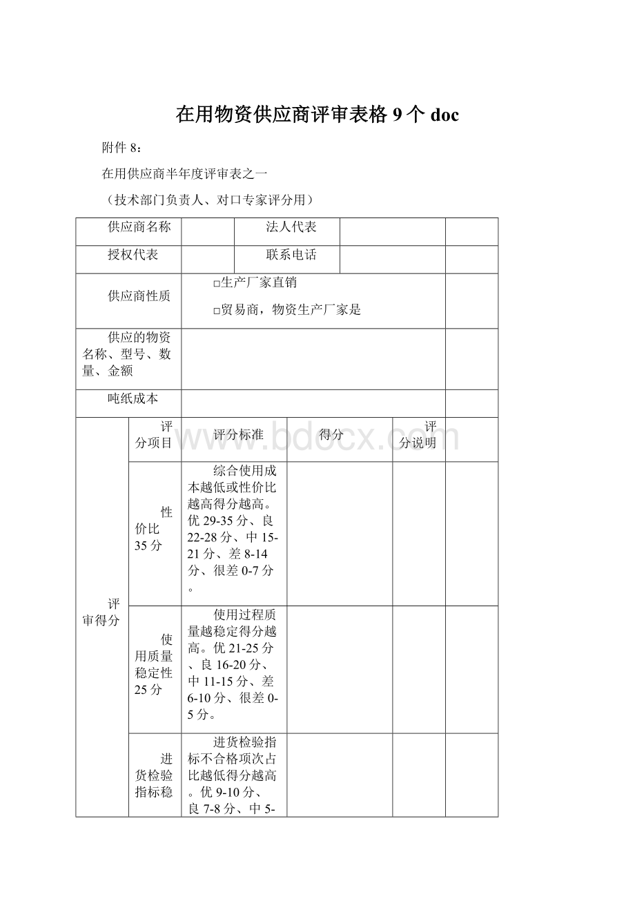 在用物资供应商评审表格9个doc.docx