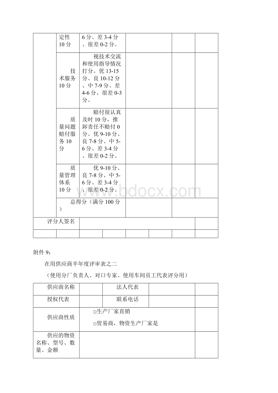 在用物资供应商评审表格9个doc.docx_第2页