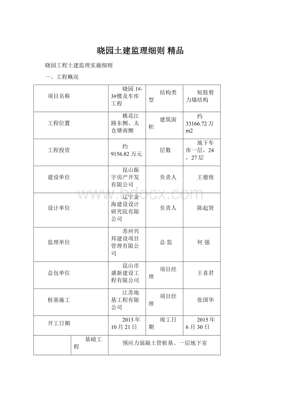 晓园土建监理细则 精品Word下载.docx