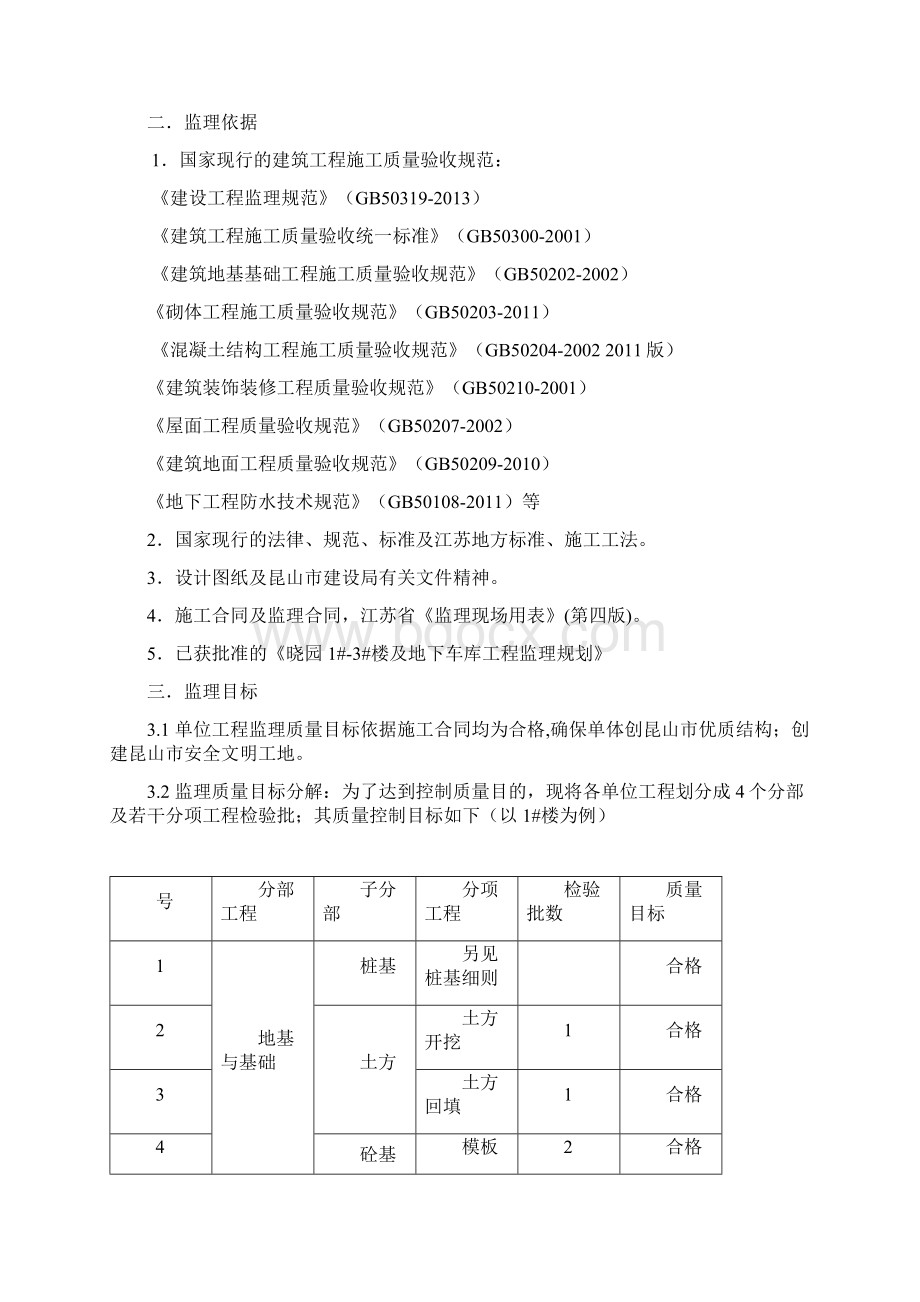 晓园土建监理细则 精品.docx_第3页