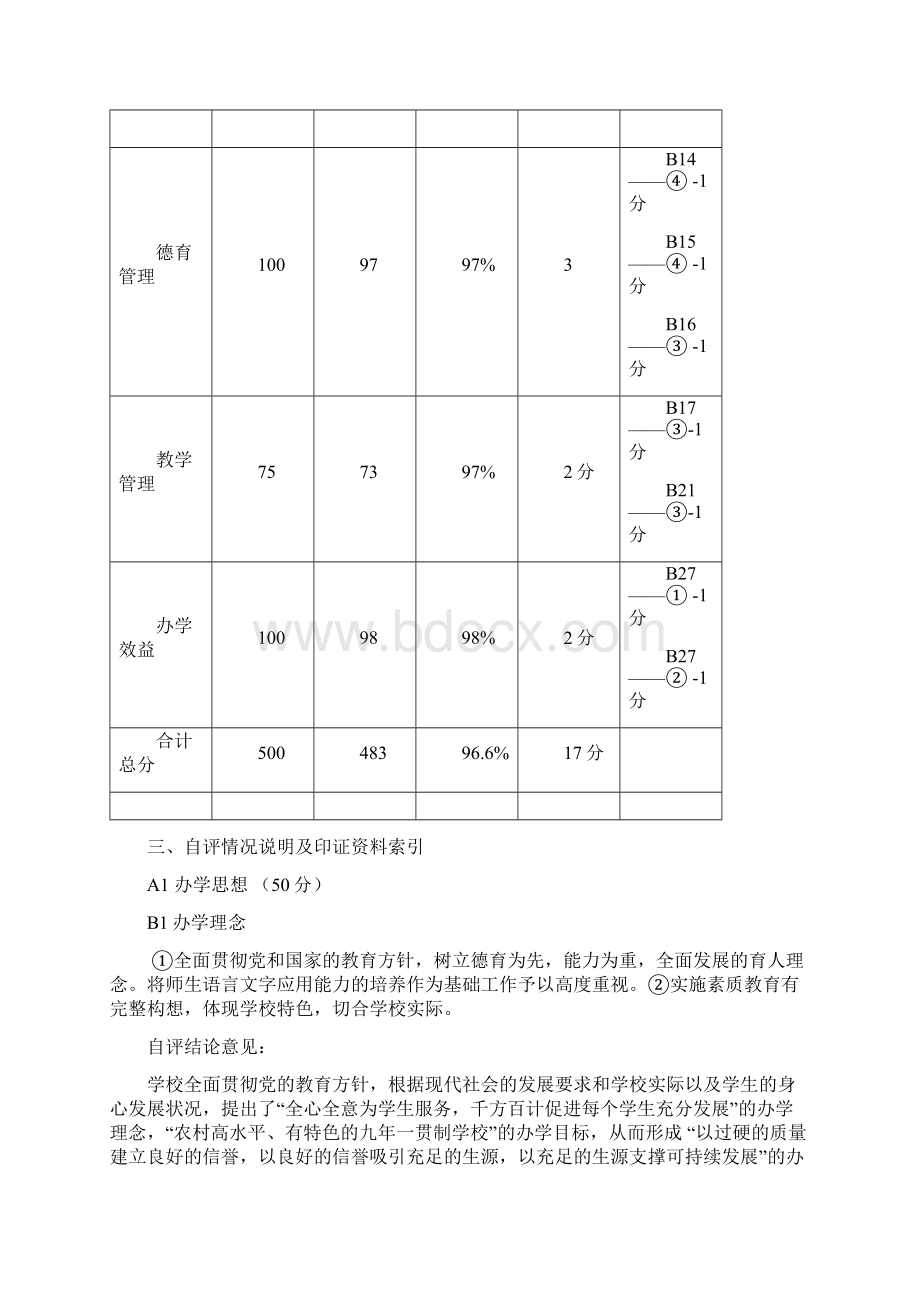 博雅学校素质教育评估自评报告.docx_第2页