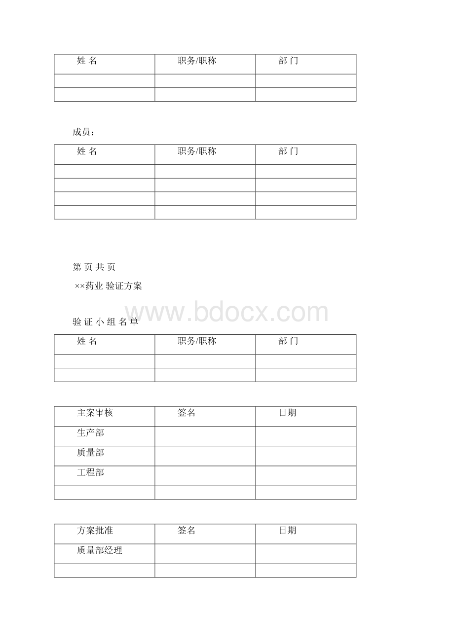 热风循环烘箱验证方案.docx_第2页