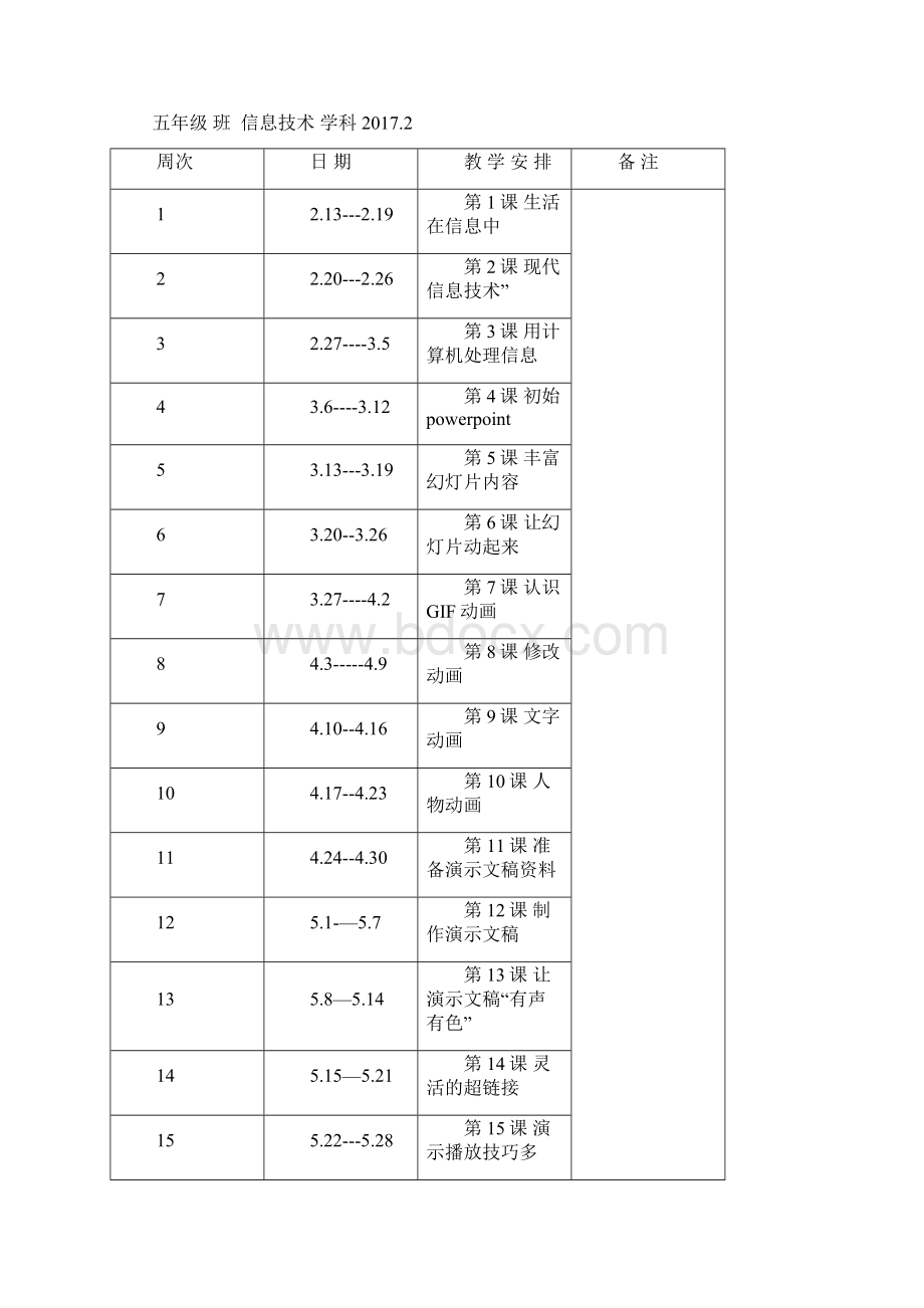 新浙摄版小学信息技术五年级下册教学计划和教学案.docx_第2页