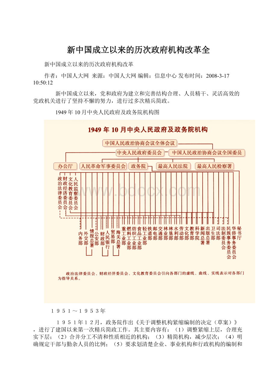 新中国成立以来的历次政府机构改革全.docx