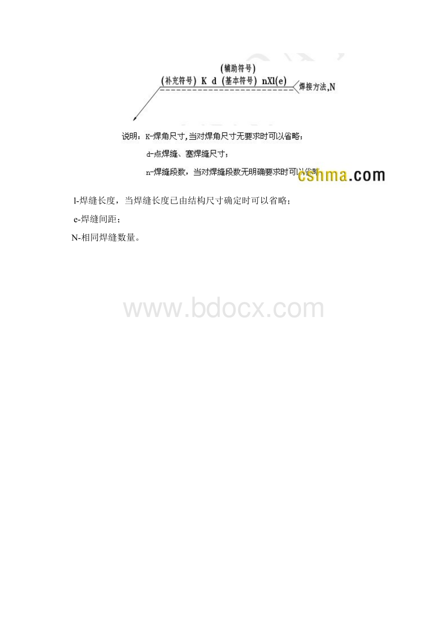 钣金加工钣金制造工艺手册.docx_第3页