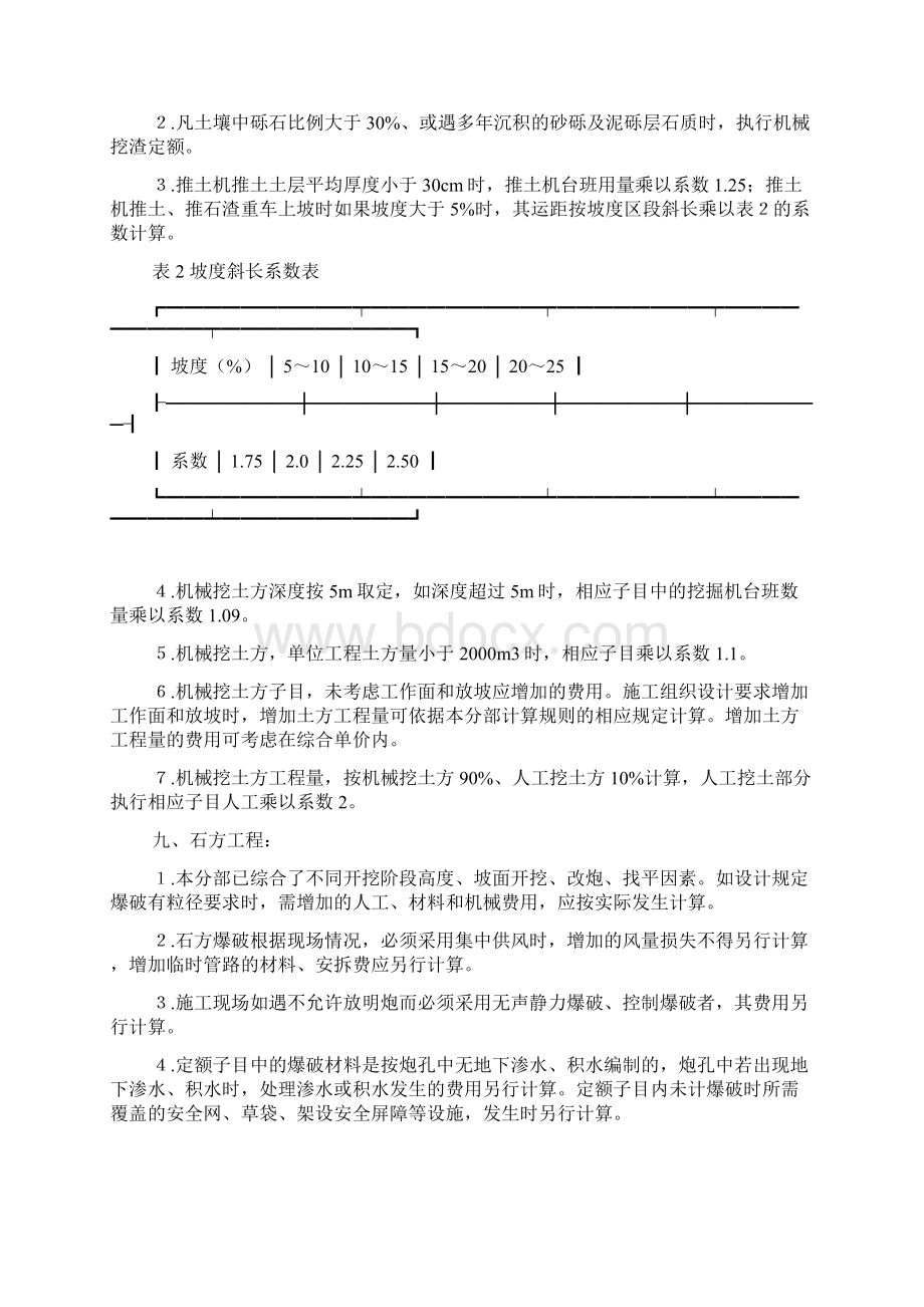 184815河南08土建定额说明及工程量计算规则.docx_第3页