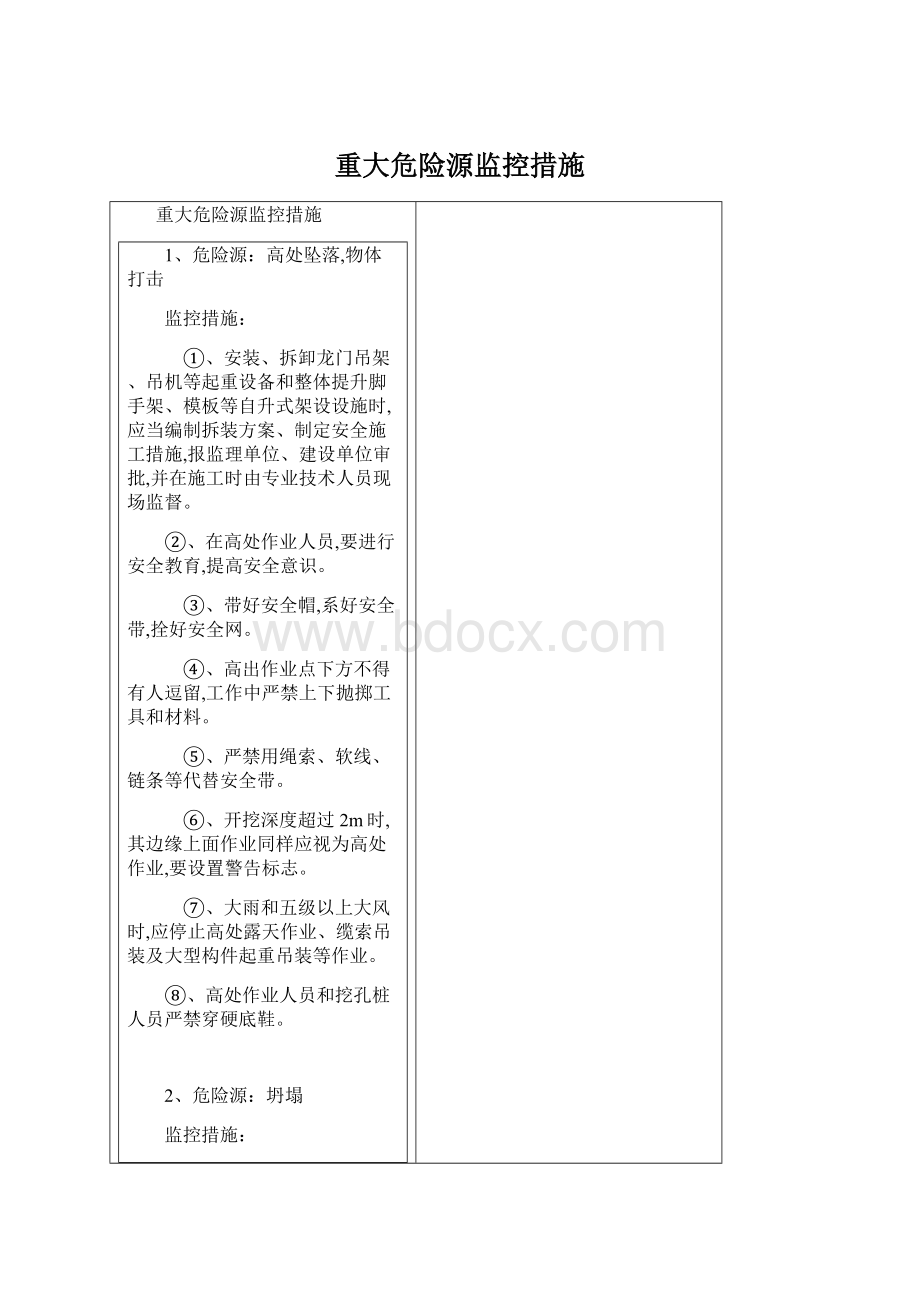 重大危险源监控措施文档格式.docx_第1页