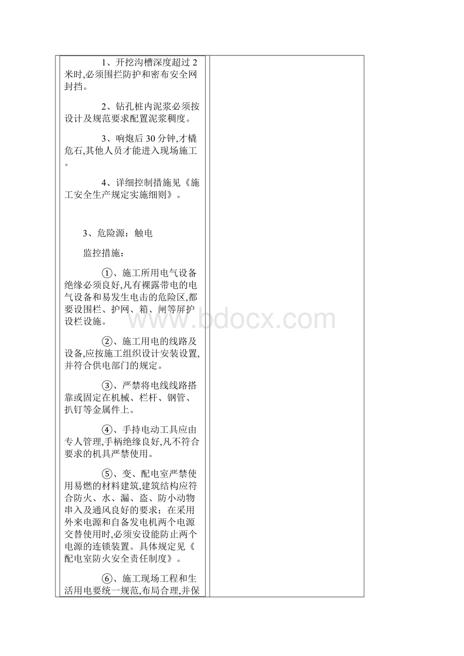 重大危险源监控措施文档格式.docx_第2页