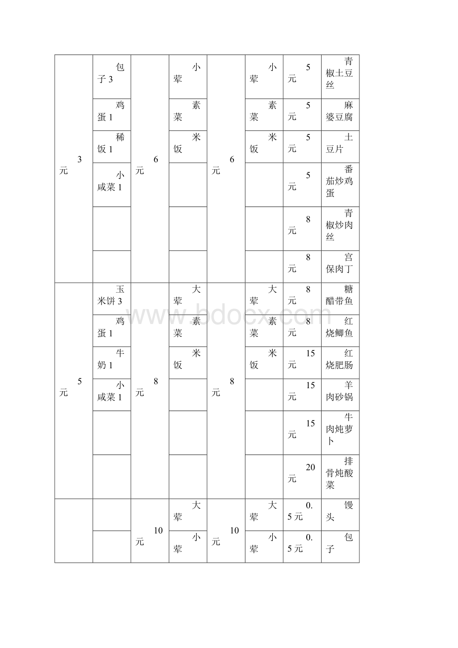 职工食堂投标书.docx_第3页