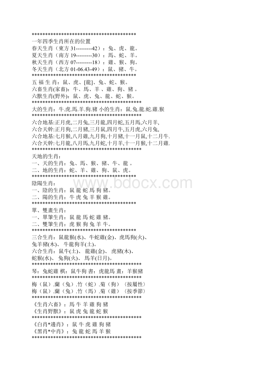 以下为生肖号码属性对照表.docx_第2页