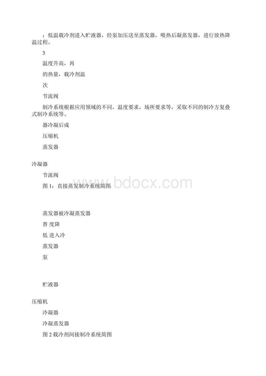 涉氨涉氨制冷企业液氨使用指导书Word文档下载推荐.docx_第3页