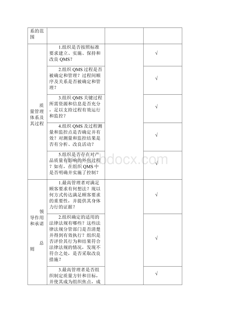 新版国军标内审表模板GJB9001C.docx_第2页