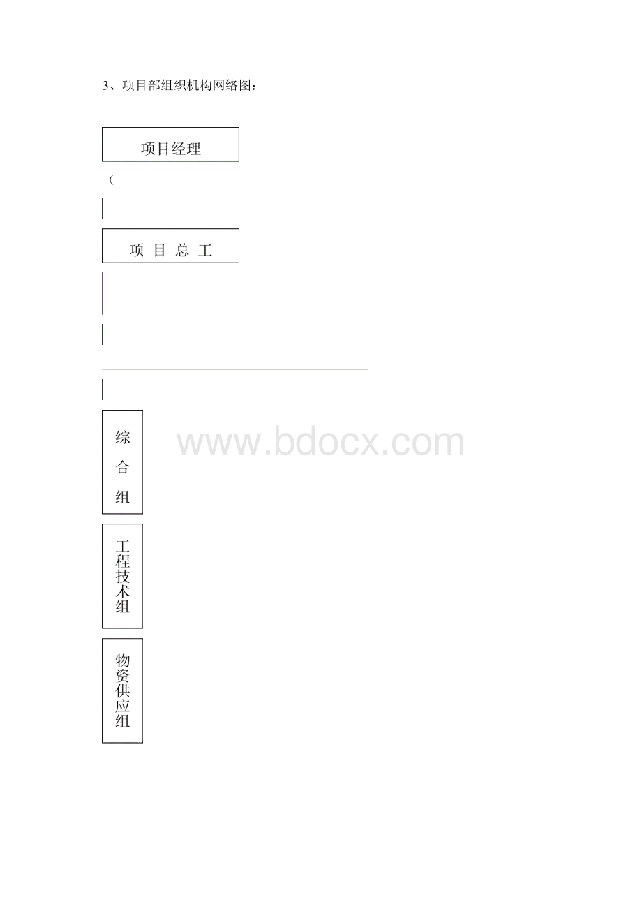 华港化水站方案.docx_第3页