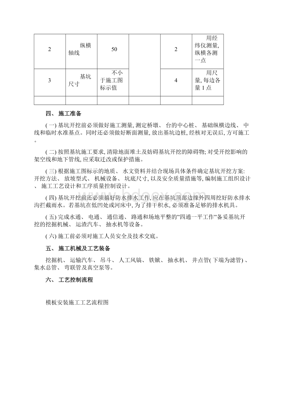 基坑明挖施工工艺模板Word下载.docx_第2页