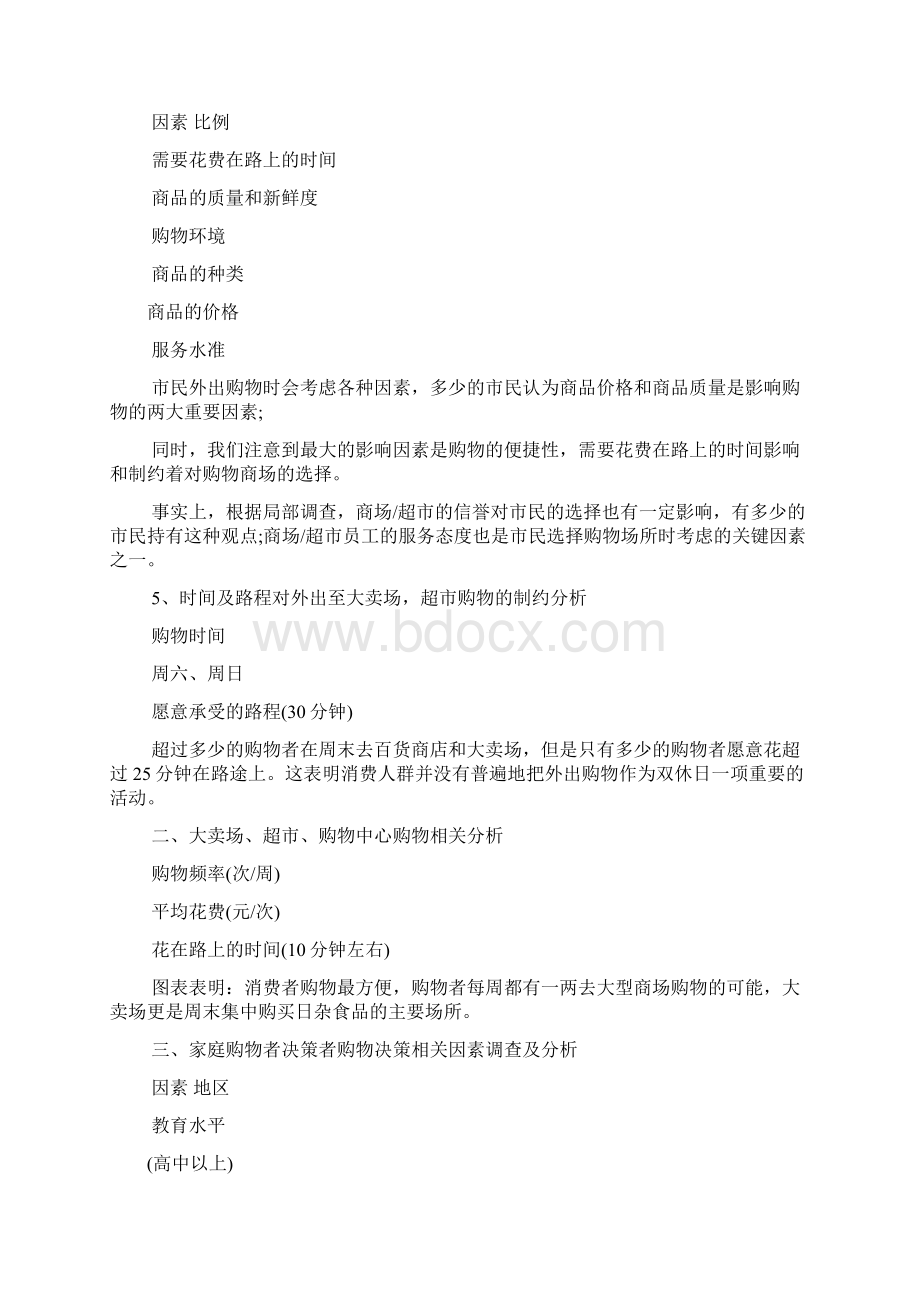 工作报告之商场考察报告格式.docx_第3页