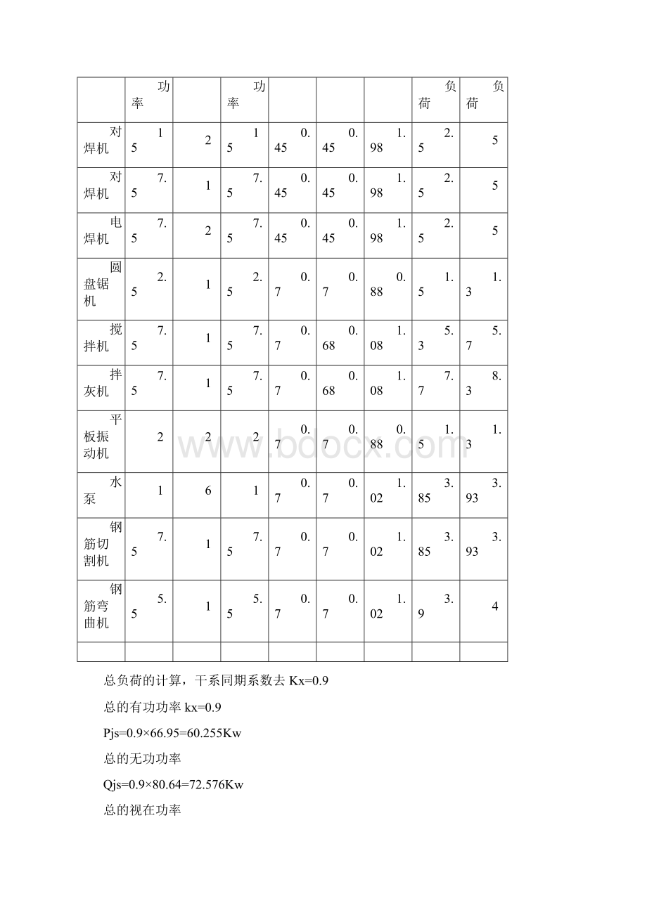 市政工程临时用电专项方案设计Word格式.docx_第3页