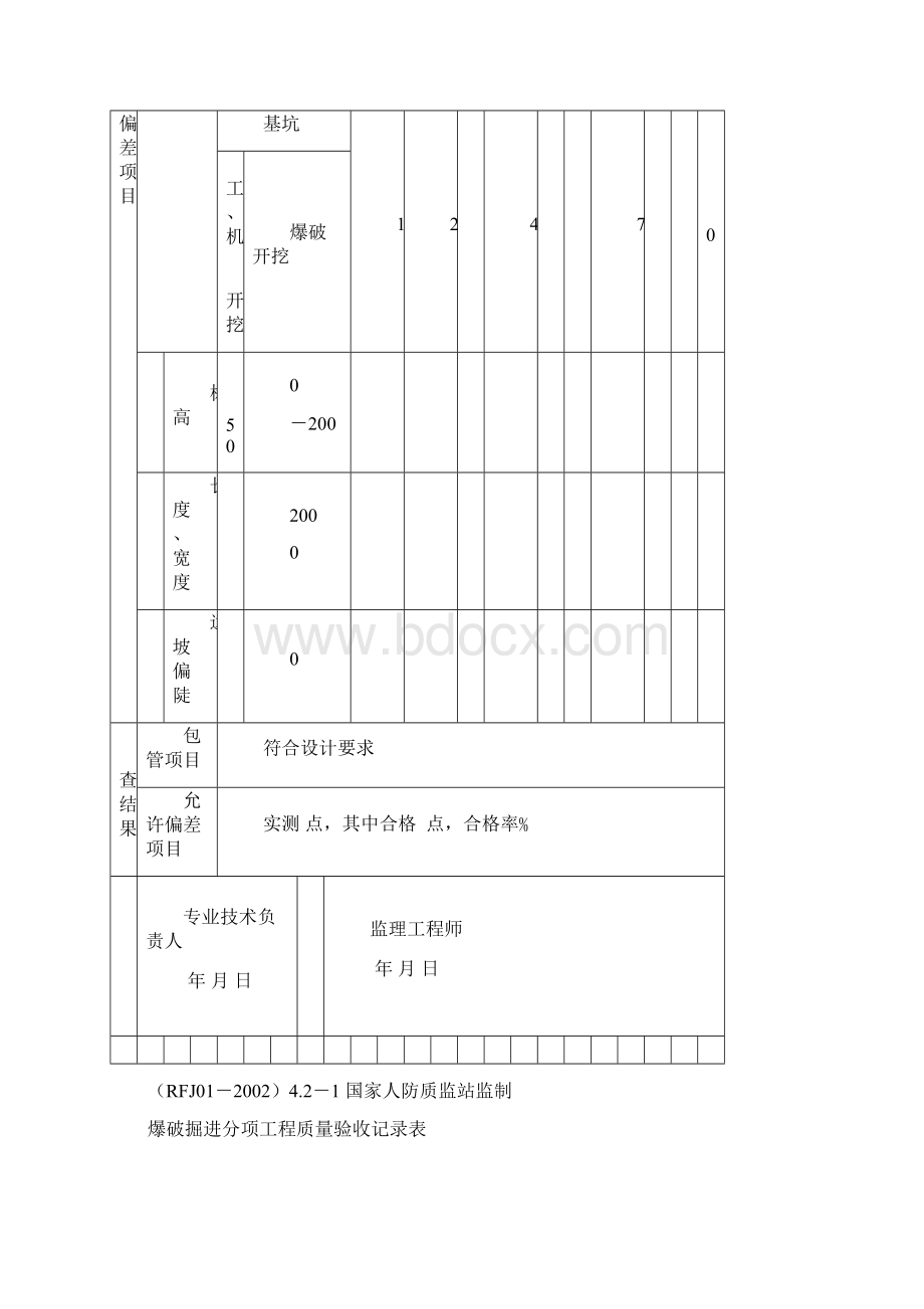 人防资料完整表格Word文档格式.docx_第2页