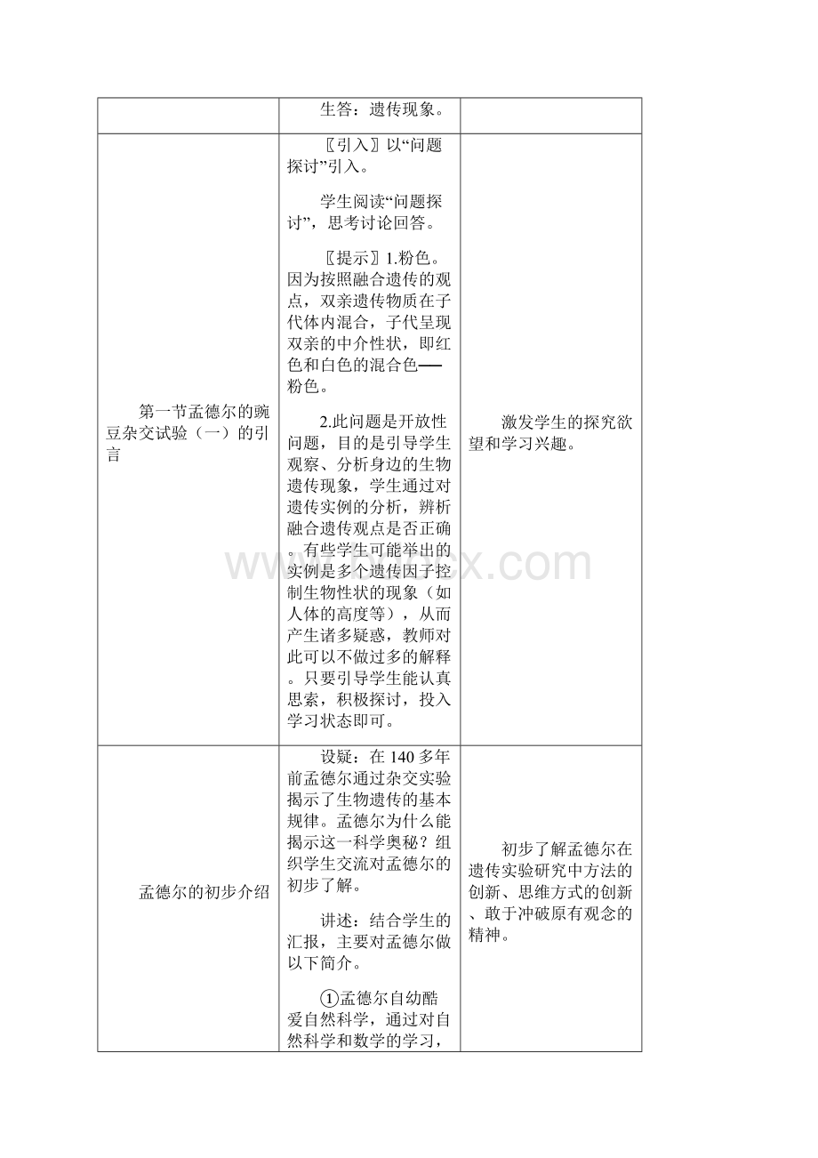 精品教案高中生物必修二全套教案Word下载.docx_第2页