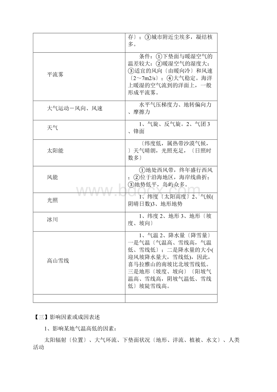 高考培优辅导地球上的大气.docx_第3页