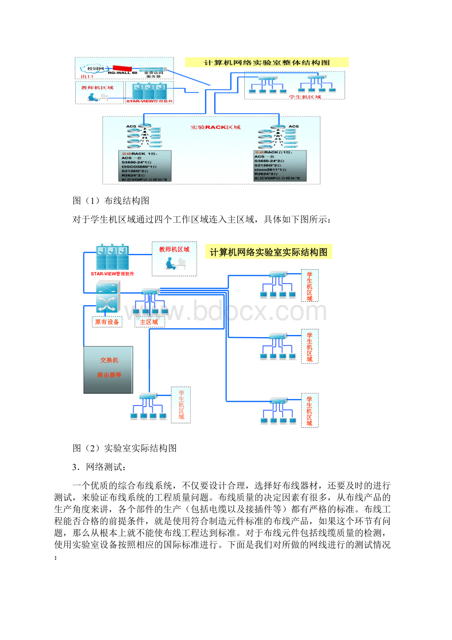 最新计算机网络综合布线设计报告.docx_第3页