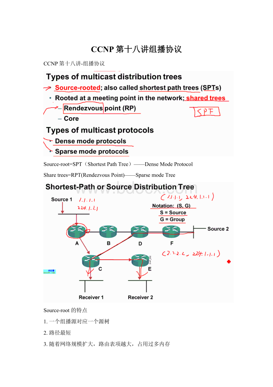 CCNP第十八讲组播协议Word文档下载推荐.docx_第1页