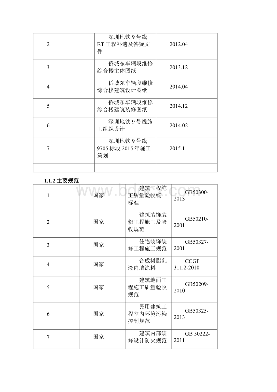 办公楼装修方案.docx_第2页