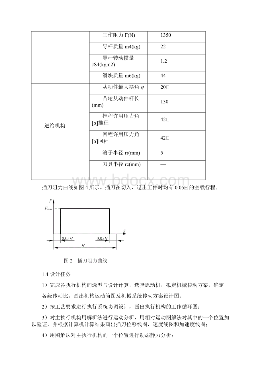 插床机械原理之欧阳数创编.docx_第3页