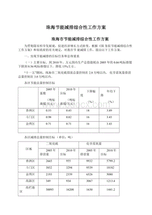 珠海节能减排综合性工作方案Word文件下载.docx