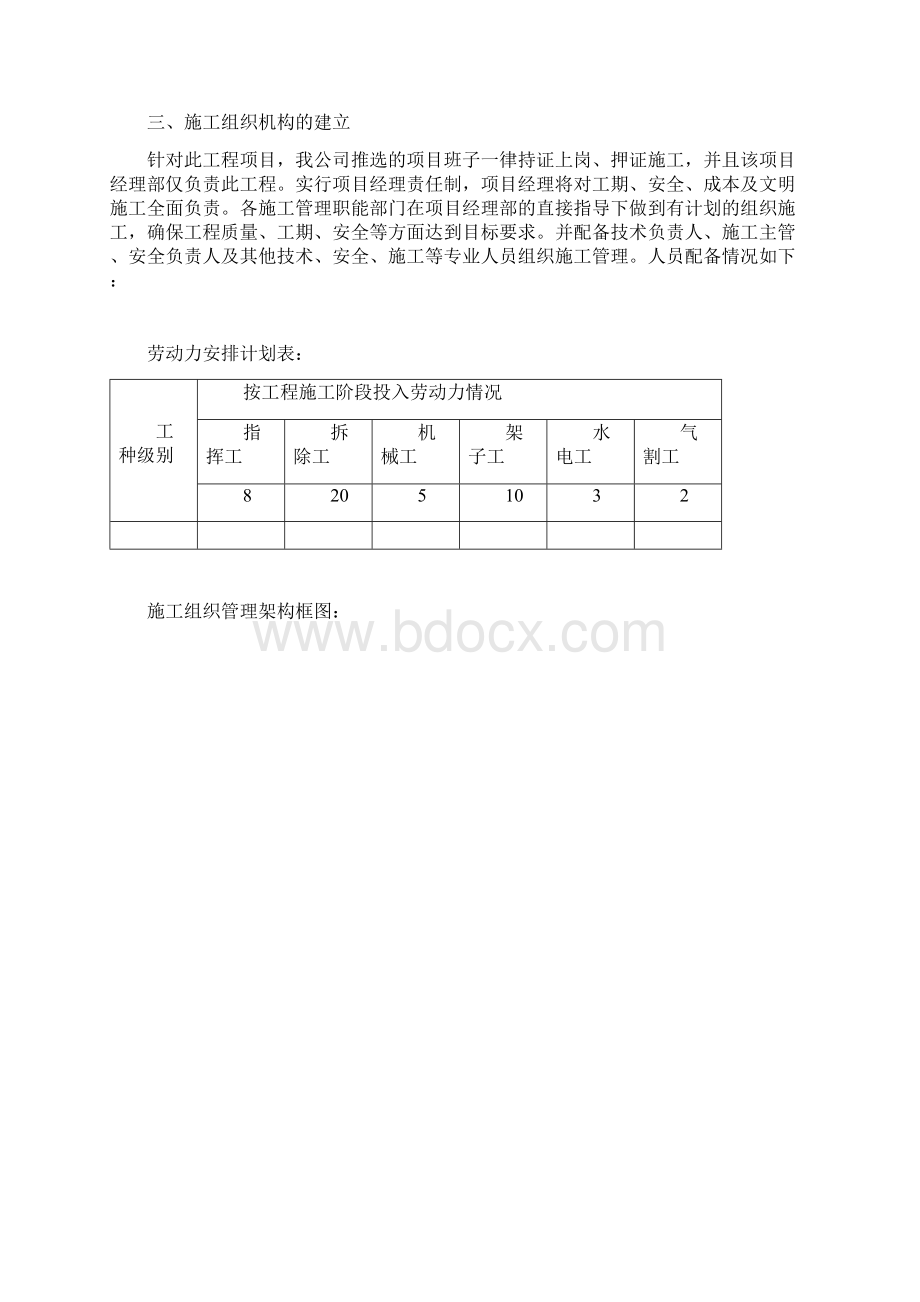 建筑物拆除施工方案设计.docx_第2页