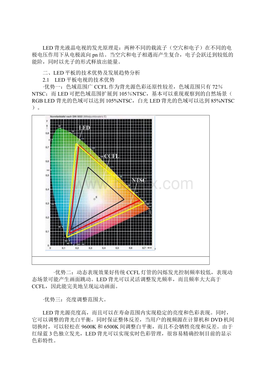 中国LED平板电视产业白皮书摘要版.docx_第3页