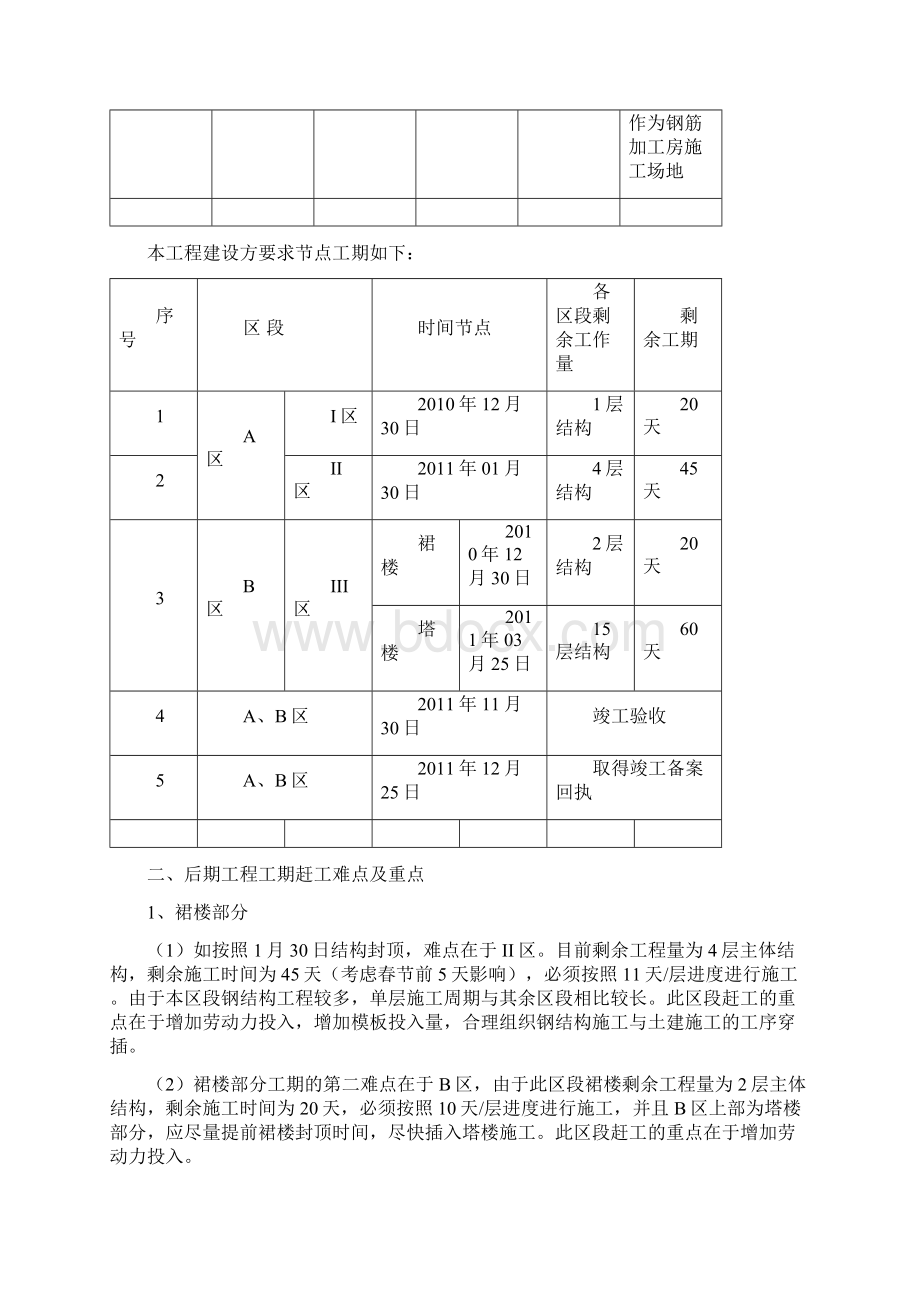 工程赶工期施工方案.docx_第2页