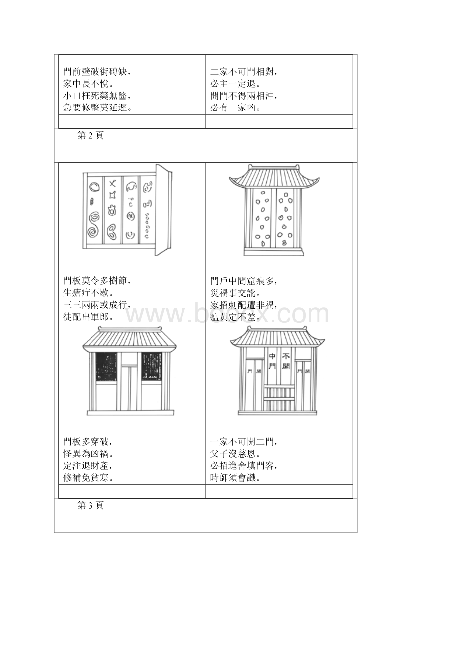 《鲁班经》+风水部分Word文档格式.docx_第3页