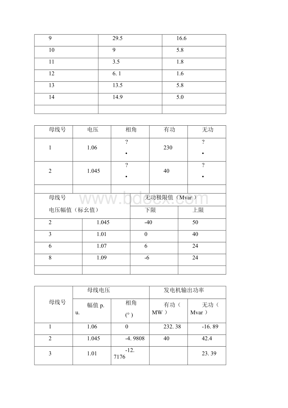 IEEE14节点系统图与数据整理.docx_第3页