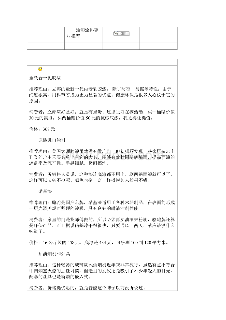 几种常见家装油漆分类和选购方法.docx_第2页