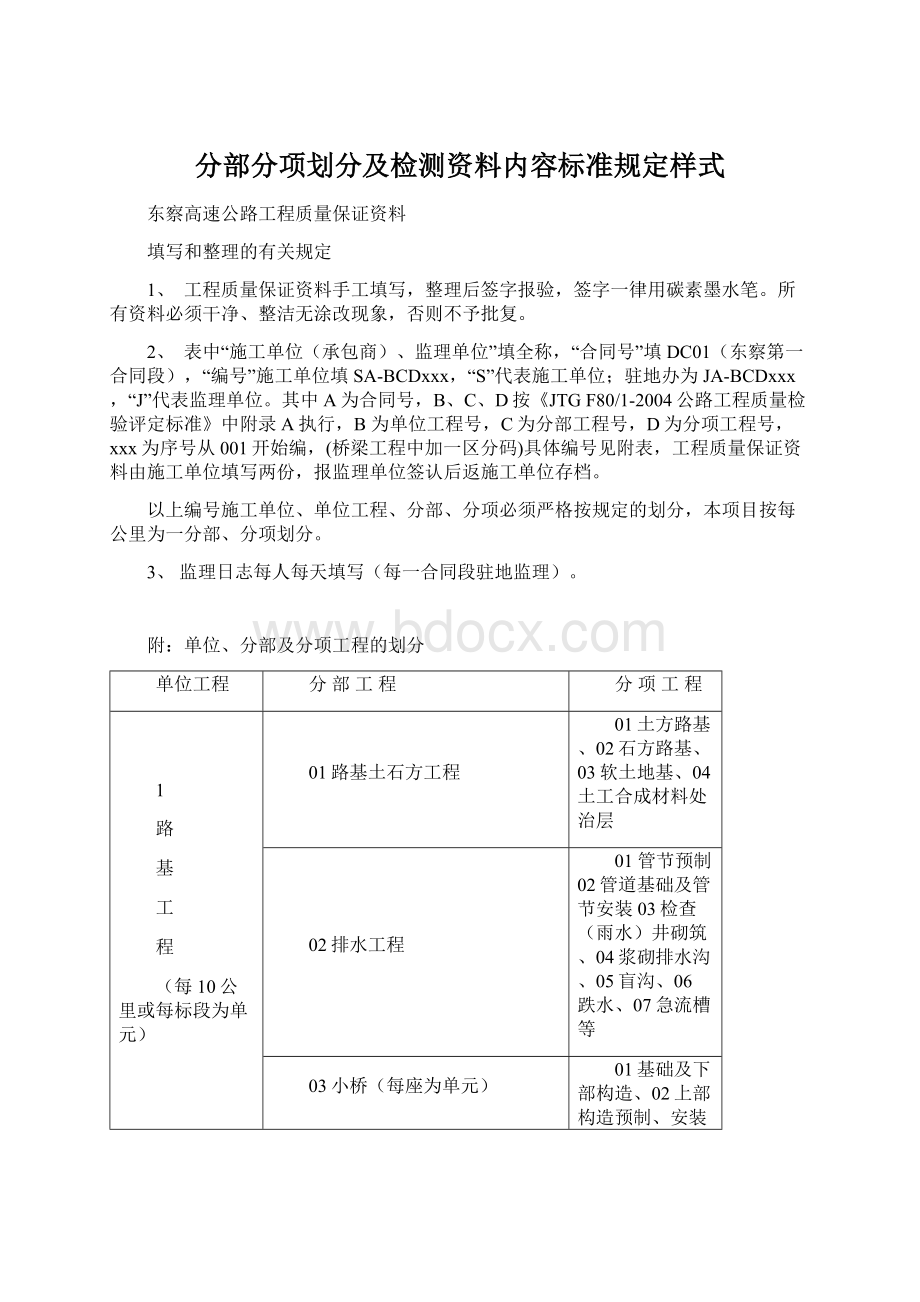 分部分项划分及检测资料内容标准规定样式文档格式.docx_第1页