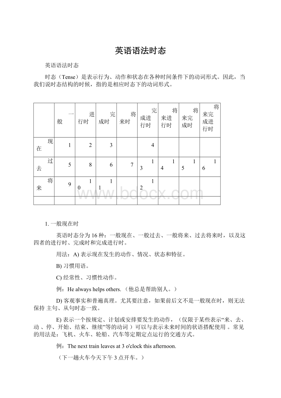 英语语法时态.docx_第1页