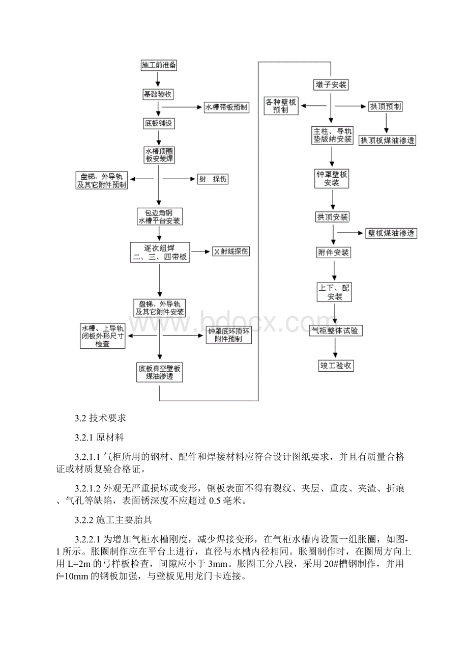 宁夏聚丙烯10003气柜施工方案9732.docx_第3页