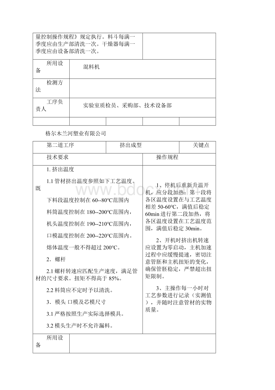 PE管工艺技术规范分解文档格式.docx_第3页