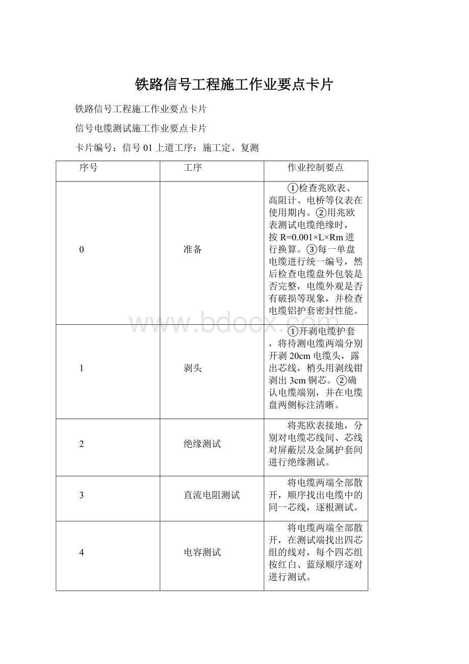 铁路信号工程施工作业要点卡片.docx_第1页